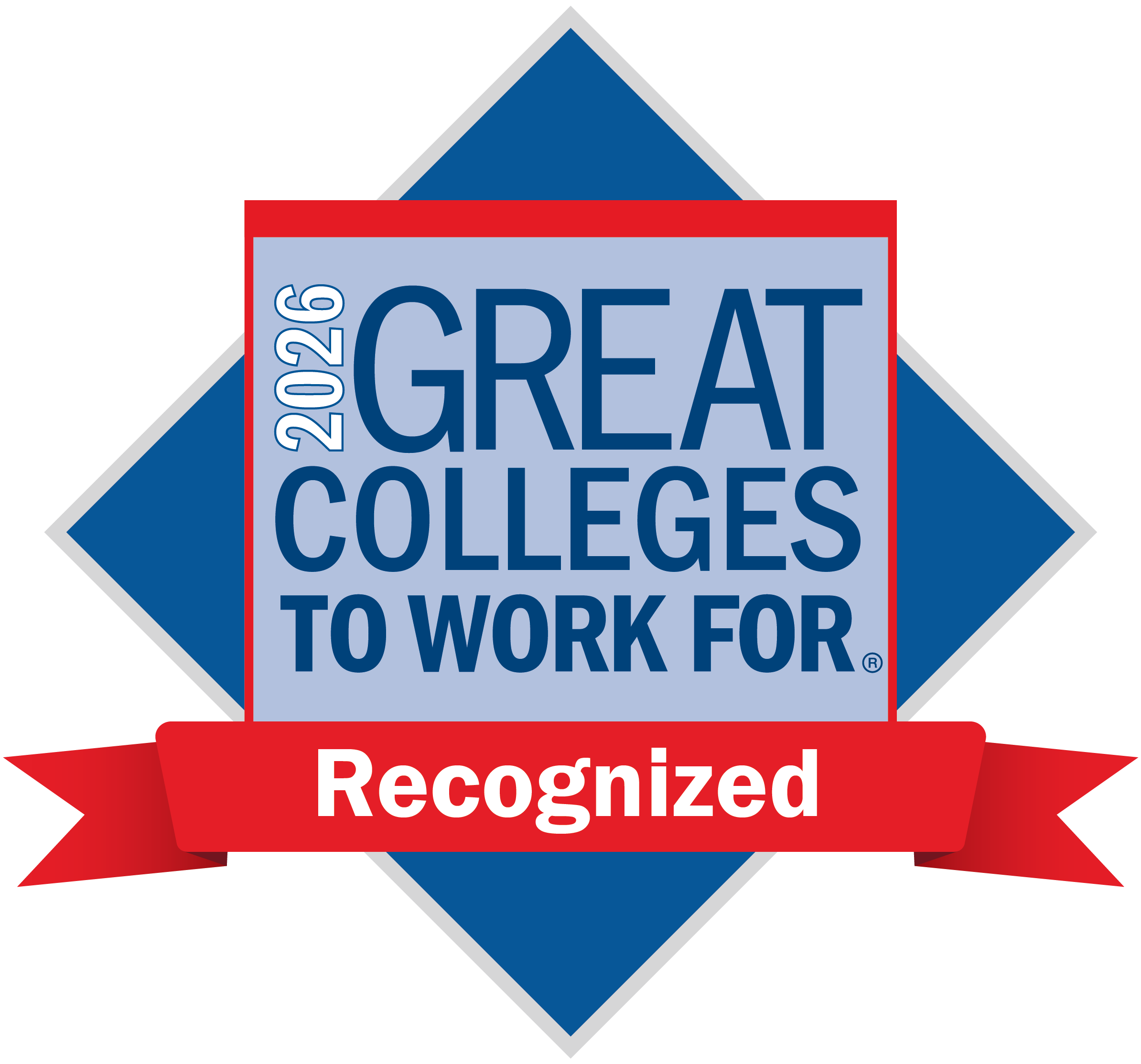 2025 Great Colleges to work for